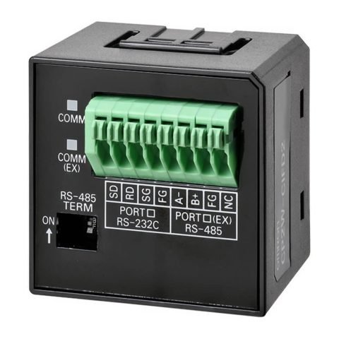 CP2W CIFD2