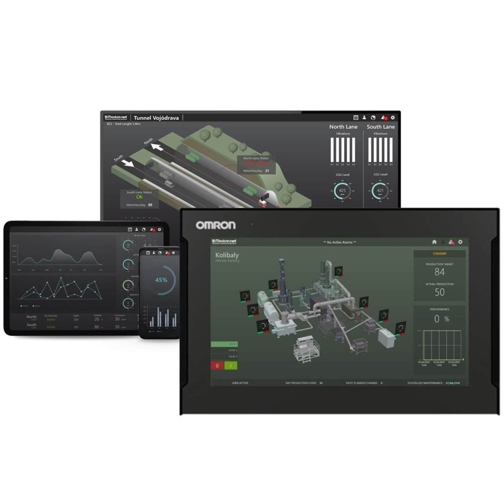 MOVICON